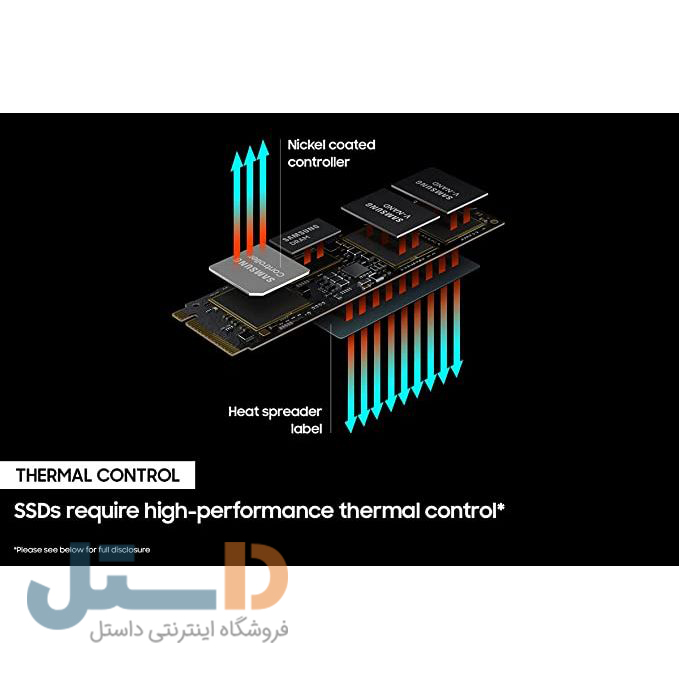 اس اس دی اینترنال سامسونگ PRO 980 Heatsink PCIe 4.0 NVMe ظرفیت یک ترابایت -gallery-3 - https://www.dostell.com/